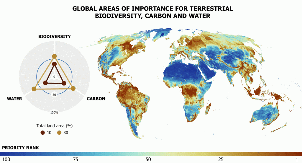 Meeting biodiversity, climate, and water objectives through integrated